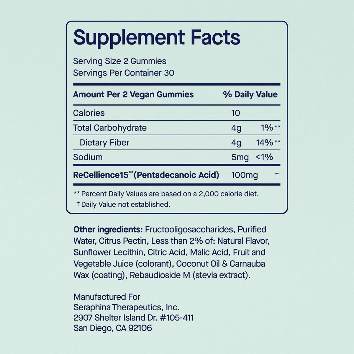 Fatty15 Gummies for Adults